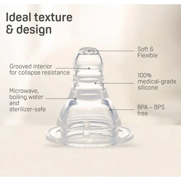 SILICONE NIPPLE S-TYPE (L) 2PC/BL CARD
